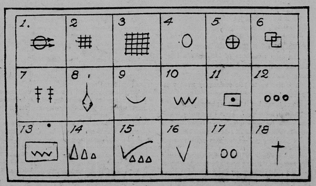Hobo Code
